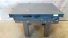 3641 Platco Granite Plate Specialist