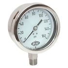 4207-0633-cert Du30238 Thuemling Industrial Pressure