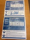 B0010 Environmental Express Cod Reagent