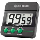 By-98766-78 Digi-sense Traceable 99min-59s Digital