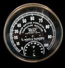 Htab-169 Abbeon Certified Hygrometer Black