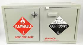 Sc9043 Scimatco Clean Mini Stak-a-cab Combo Acid/flammables Cabinet W Hardware