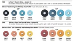 3M Sof-lex Thin & Extra Contouring And Polishing Disc Refills All Grits Fda. Fixed Price $63.99.