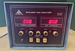 Anarad APPA-1 Infrared Gas Analyzer, AR-600 Series. Fixed Price $34.99.