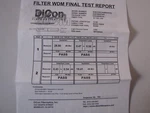 SCD-1123 1547.5-1560.5(T)/1529.8-1543.5(R) Wdm Filter Dicon. Fixed Price $155.00.