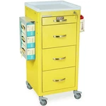Harloff M3DS1830K04-PPE M-series Tall Isolation Cart. Fixed Price $1470.44.