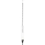 Durac B61804-0000 Hydrometer Baume, Range 0/12. Fixed Price $28.15.