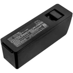 5200MAH 1043570, M3969 Battery For Philips Trilogy 100 Breathe, T70 Cough Assist. Fixed Price $179.39.