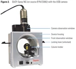 Brand-new Sealed Thermo Scientific ES082 Easy-spray Nanospray Ion Source Kit. Fixed Price $7999.99.