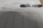 New Thermo Scientific Dionex 3X50MM Column / Pfp 2.6UM Hplc With Certificate. Fixed Price $45.00.