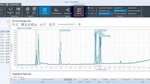 Pc Loaded With Agilent Openlab Cds 2.6 On Win 10. Fixed Price $1999.99.